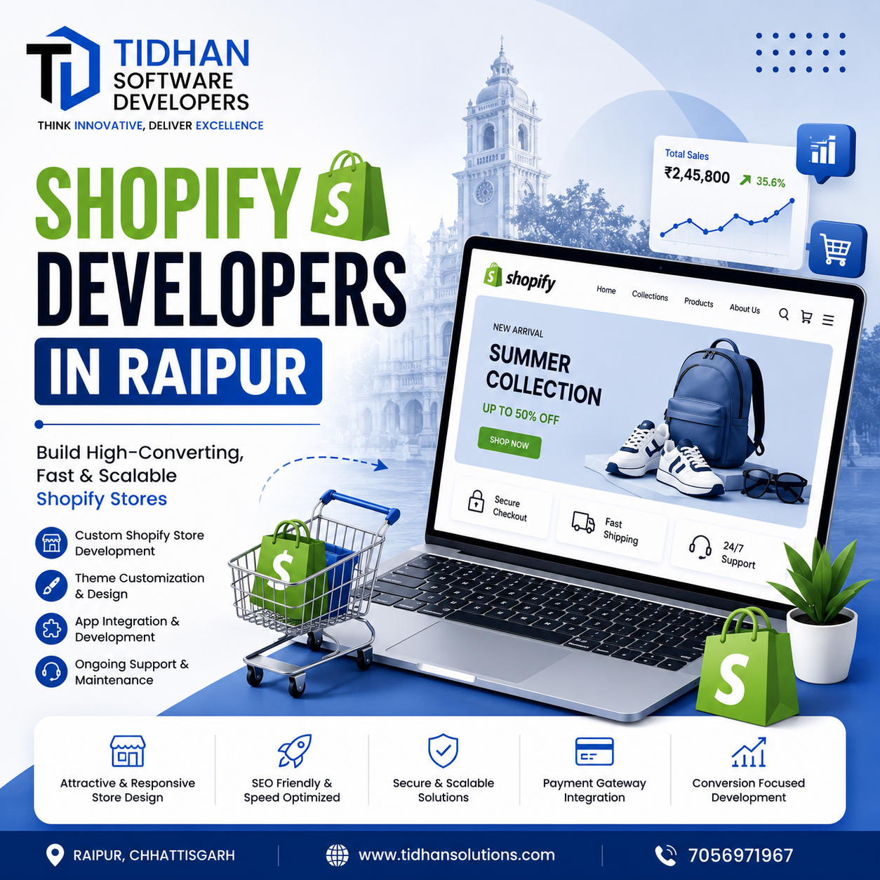 Shopify Developers in Raipur: Build a High-Converting eCommerce Store with Tidhan Software Developers
